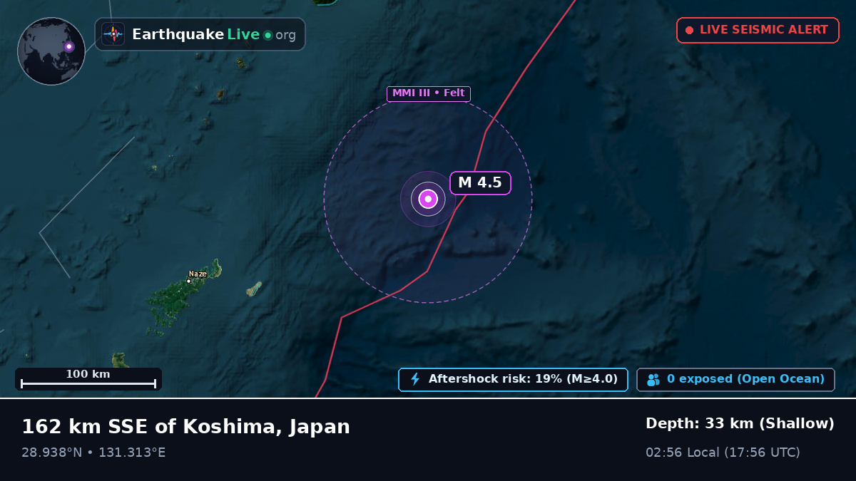 North Pacific Ocean (Japan)