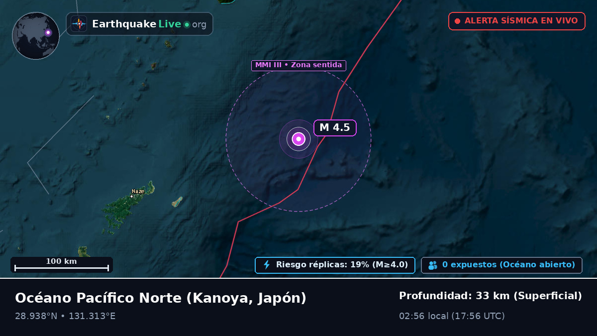 Océano Pacífico Norte (Japón)