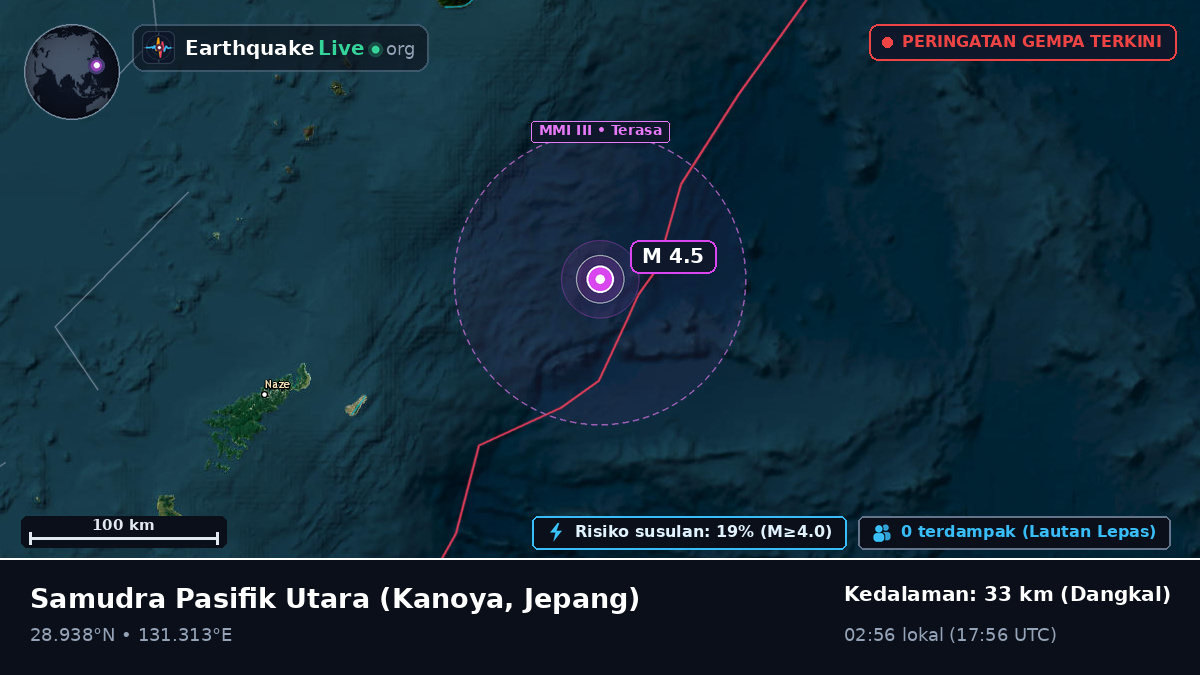Samudra Pasifik Utara (Jepang)