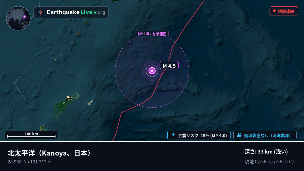北太平洋 (日本)