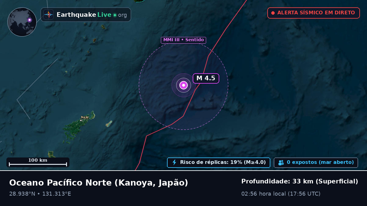 Oceano Pacífico Norte (Japão)
