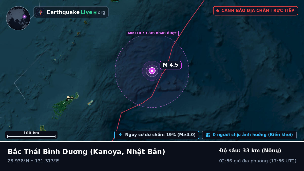 Bắc Thái Bình Dương (Nhật Bản)