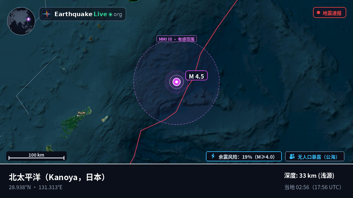 北太平洋 (日本)