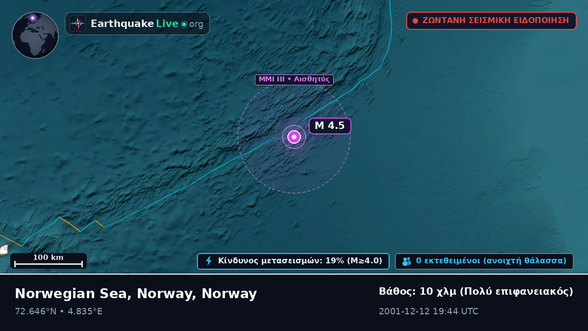 Αρκτικός Ωκεανός (Norway)