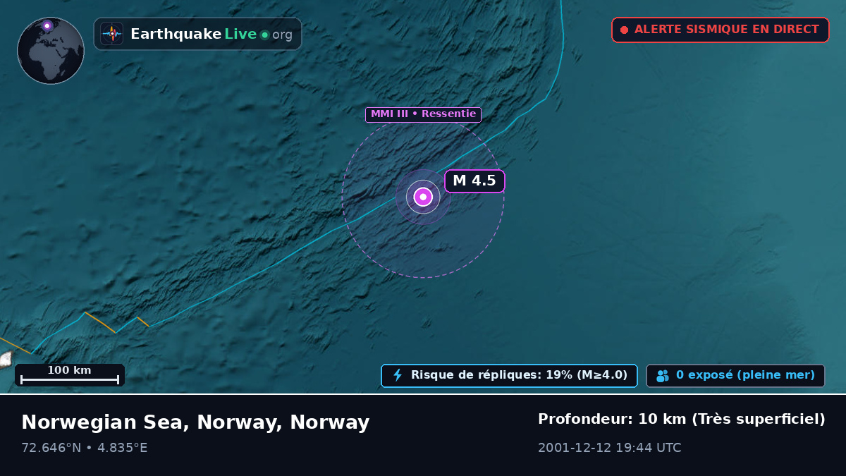 Océan Arctique (Norway)