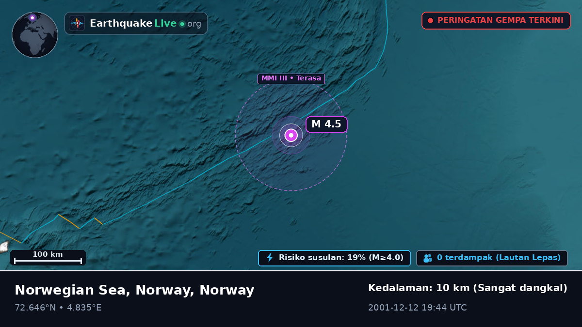 Samudra Arktik (Norway)