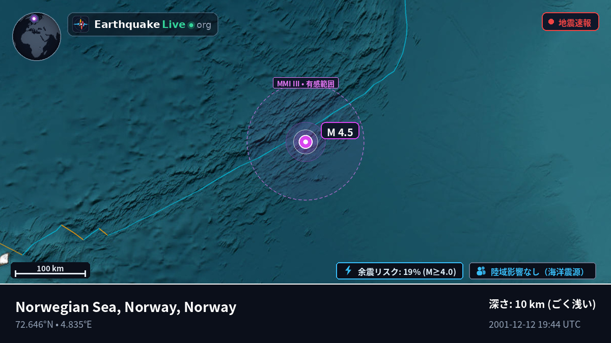 北極海 (Norway)