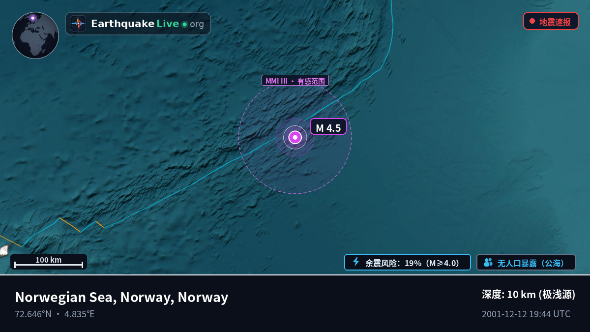 北冰洋 (Norway)