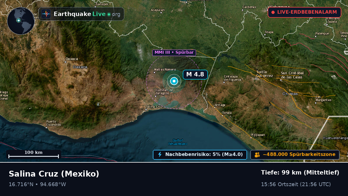 Oaxaca, Mexiko