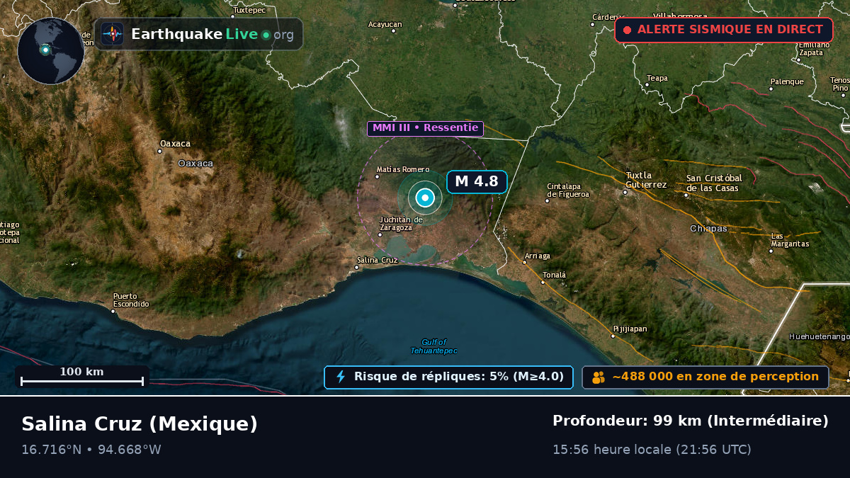 Oaxaca, Mexique