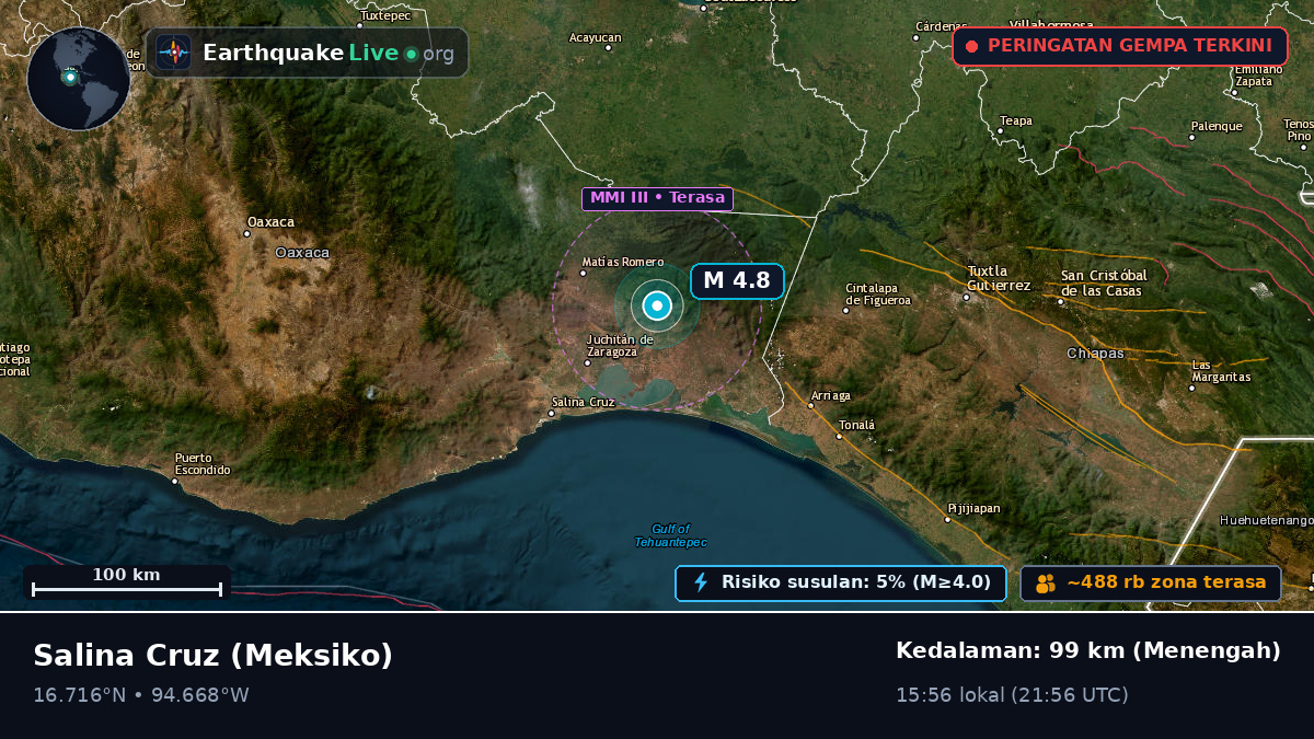 Oaxaca, Meksiko