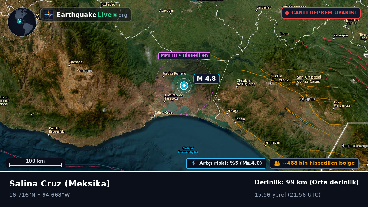 Oaxaca, Meksika