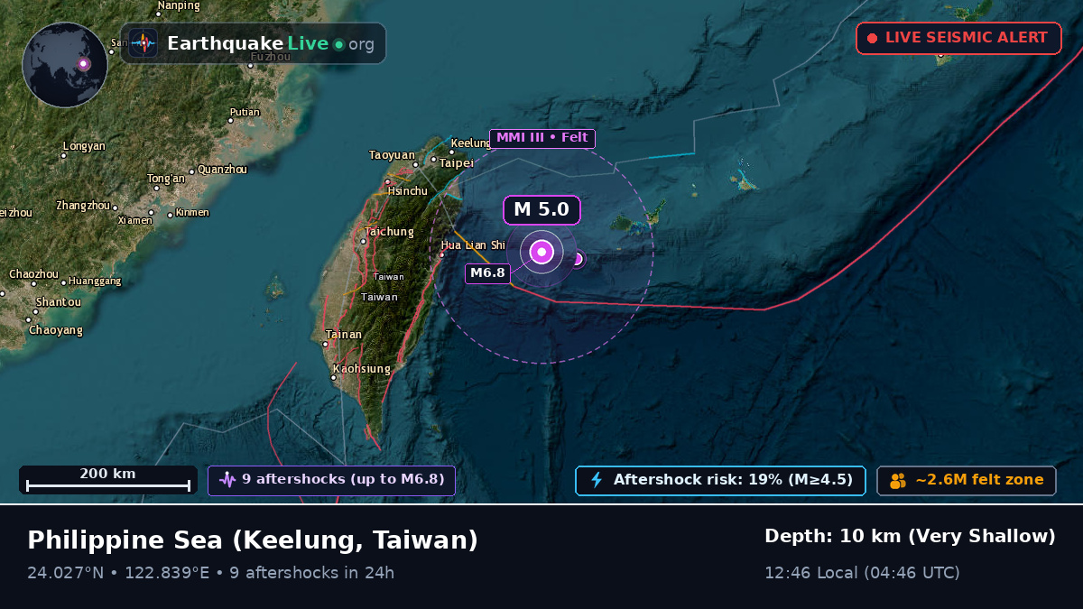 Philippine Sea (Taiwan)