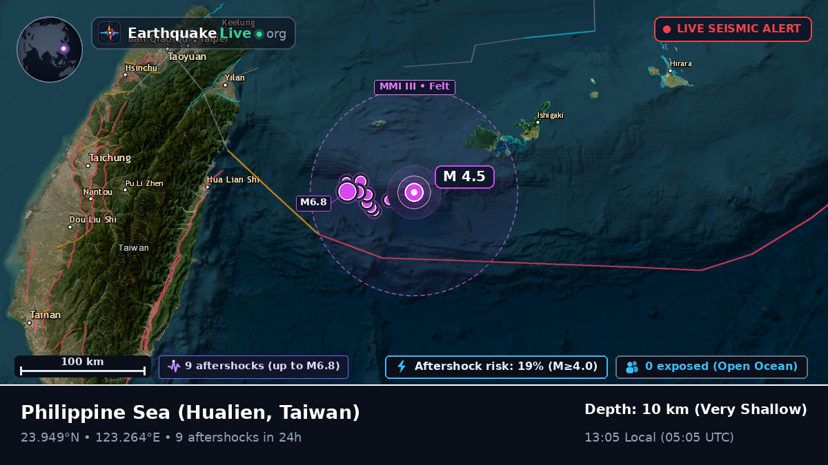 Philippine Sea (Taiwan)