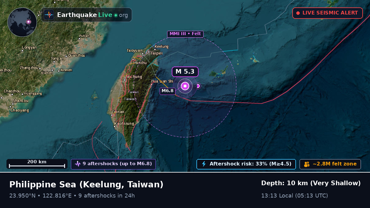Philippine Sea (Taiwan)