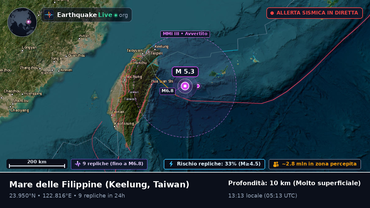 Mare delle Filippine (Taiwan)