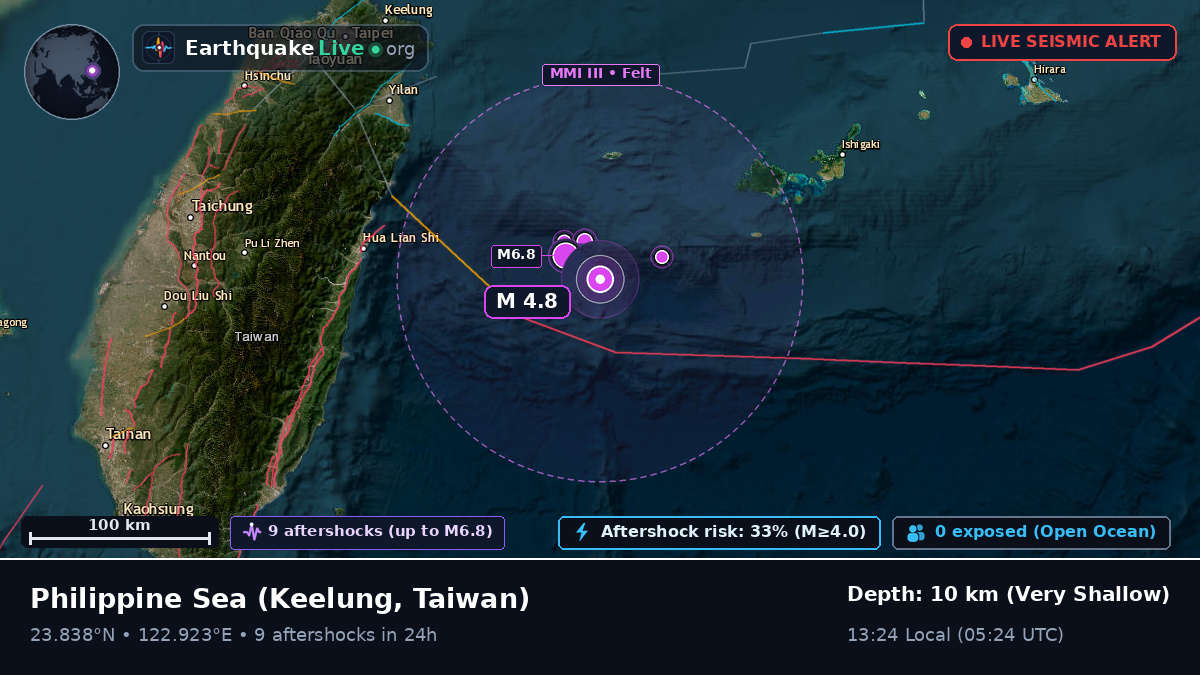 Philippine Sea (Taiwan)