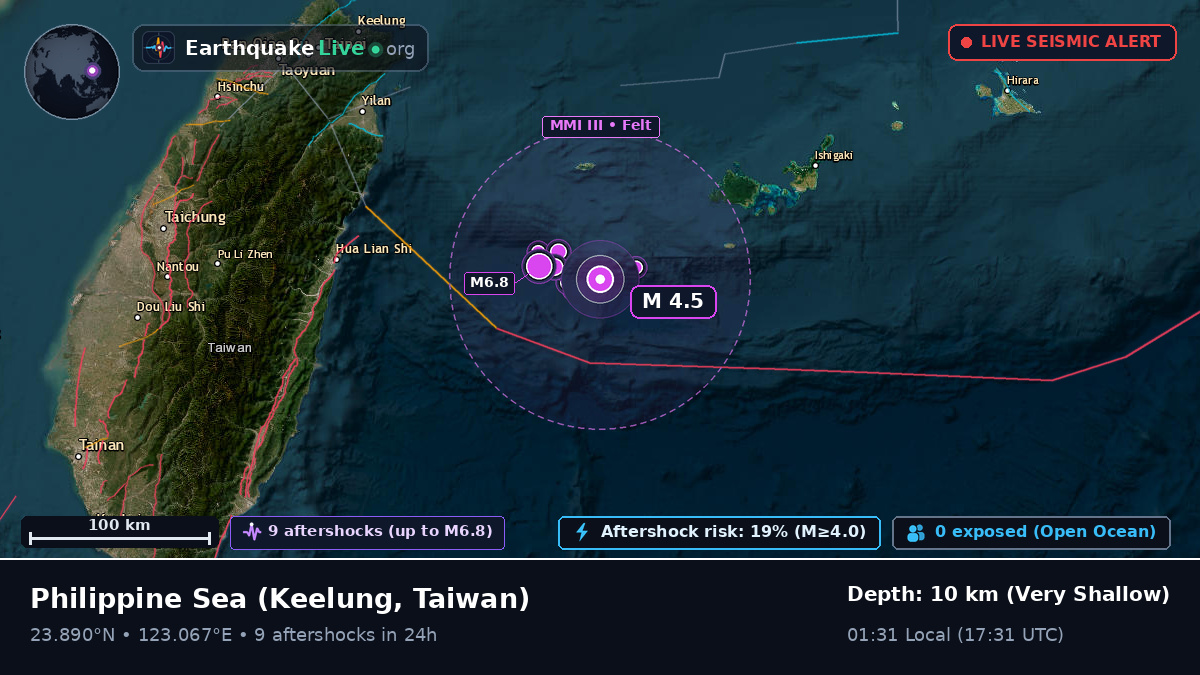 Philippine Sea (Taiwan)