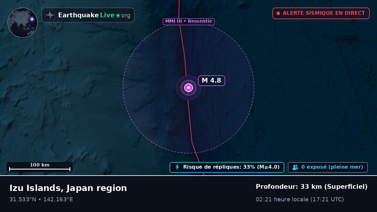 Océan Pacifique Nord (Japon)