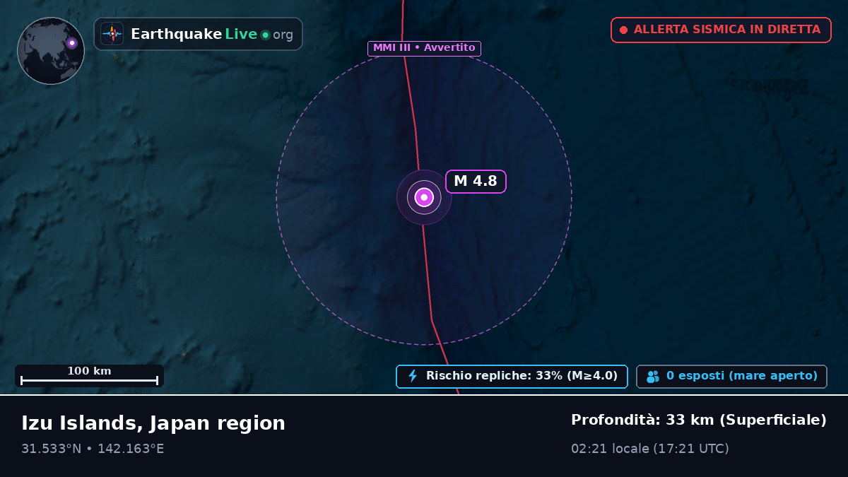 Oceano Pacifico settentrionale (Giappone)