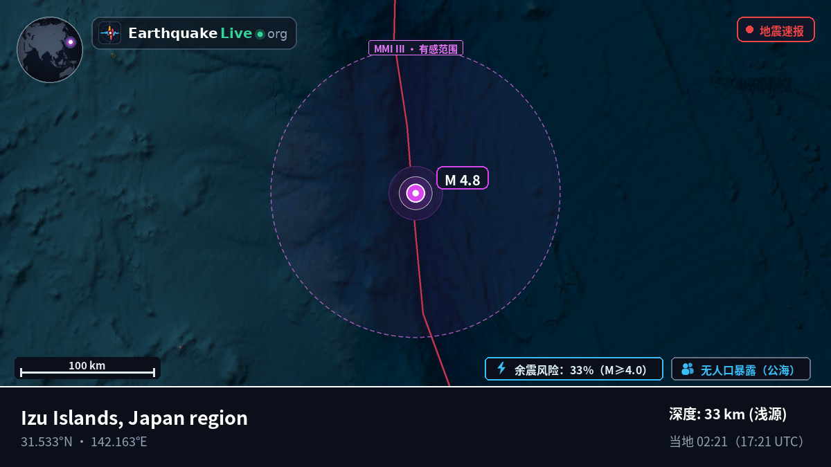 北太平洋 (日本)