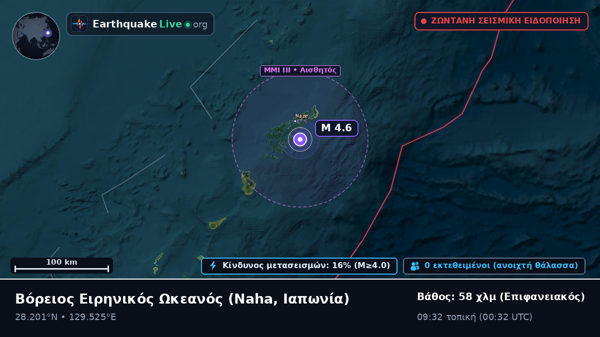 Βόρειος Ειρηνικός Ωκεανός (Ιαπωνία)