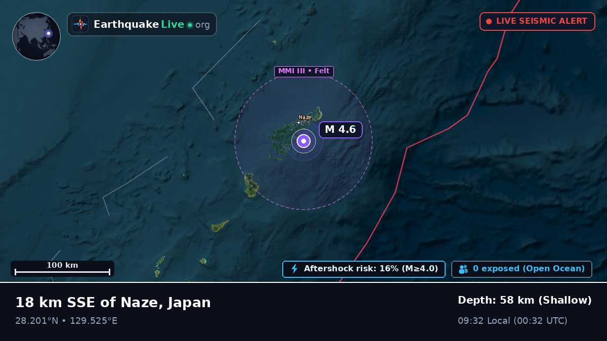 North Pacific Ocean (Japan)