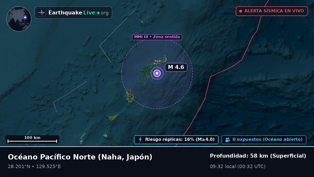 Océano Pacífico Norte (Japón)