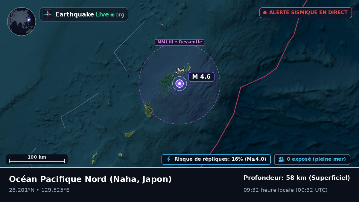 Océan Pacifique Nord (Japon)