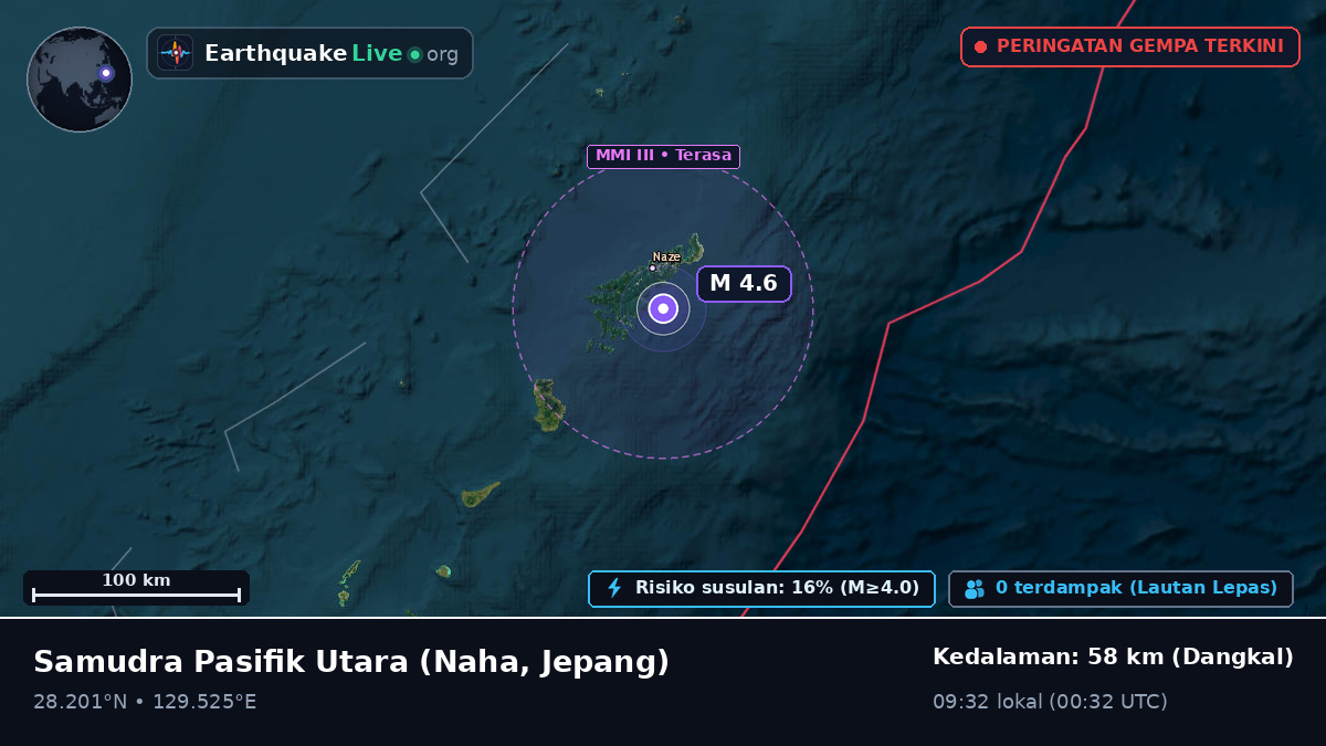 Samudra Pasifik Utara (Jepang)