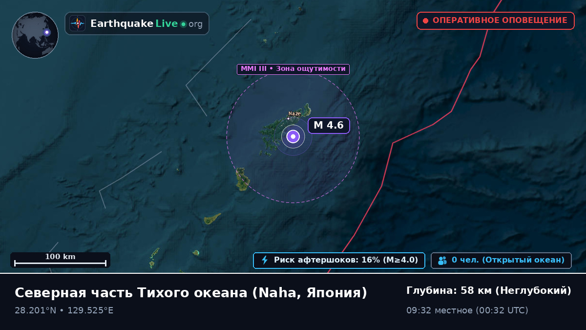 Северная часть Тихого океана (Япония)