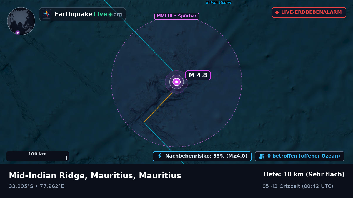 Indischer Ozean (Mauritius)