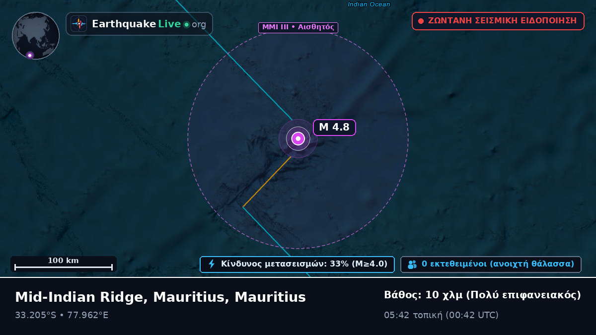 Ινδικός Ωκεανός (Mauritius)
