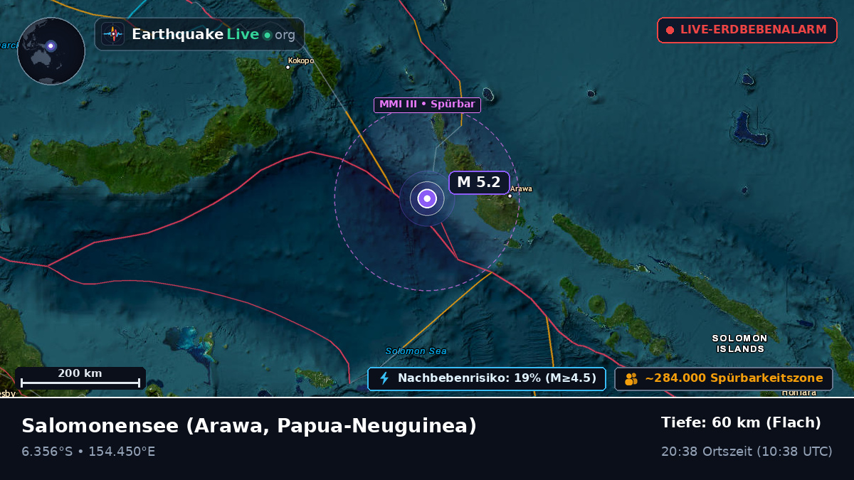Salomonensee (Papua-Neuguinea)