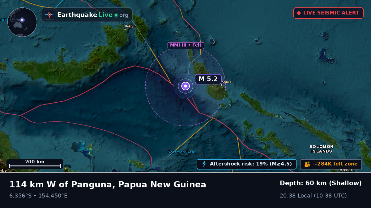 Solomon Sea (Papua New Guinea)