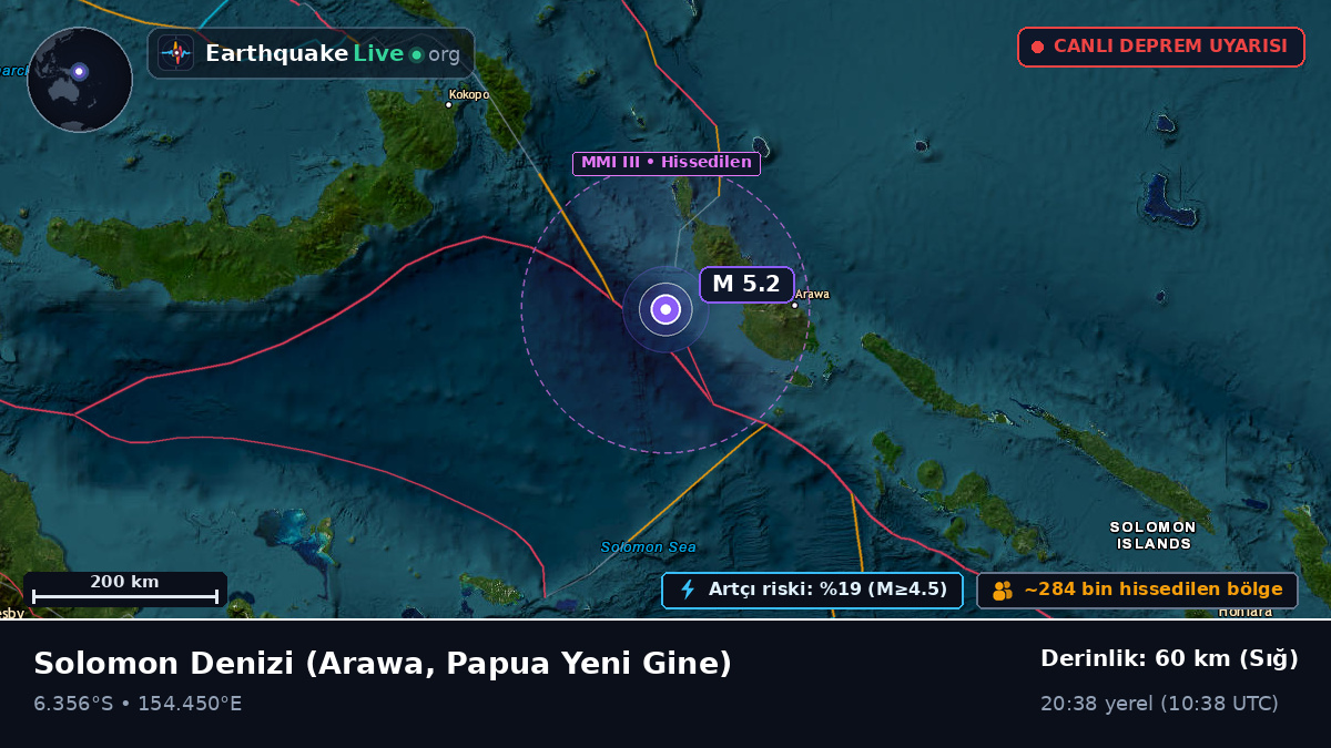 Solomon Denizi (Papua Yeni Gine)