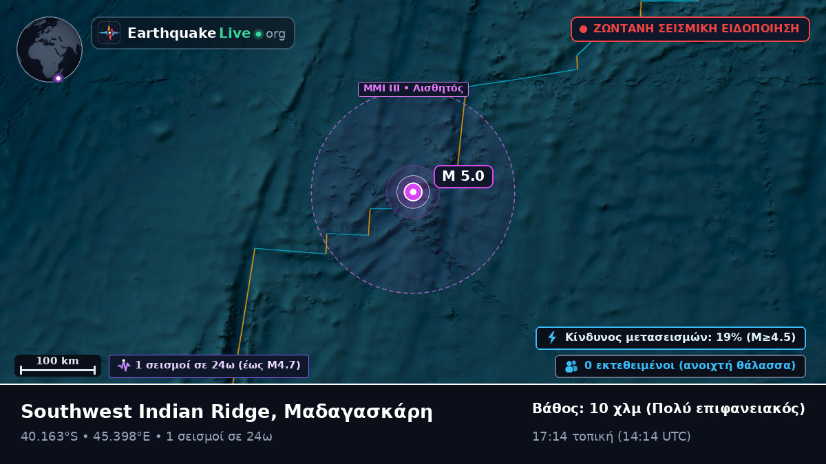 Ινδικός Ωκεανός (Μαδαγασκάρη)