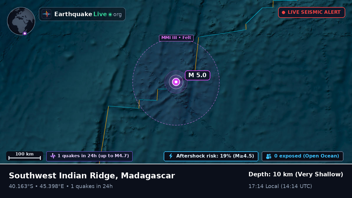 Indian Ocean (Madagascar)