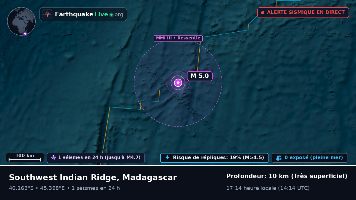 Océan Indien (Madagascar)