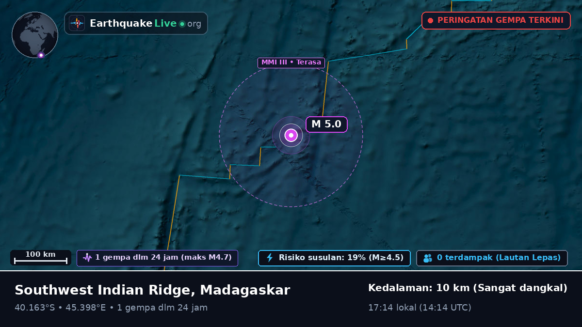 Samudra Hindia (Madagaskar)