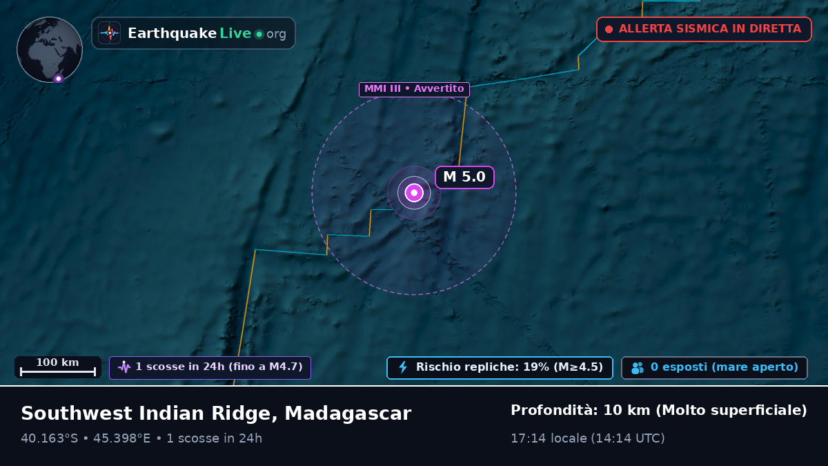 Oceano Indiano (Madagascar)