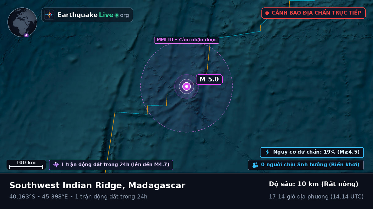 Ấn Độ Dương (Madagascar)
