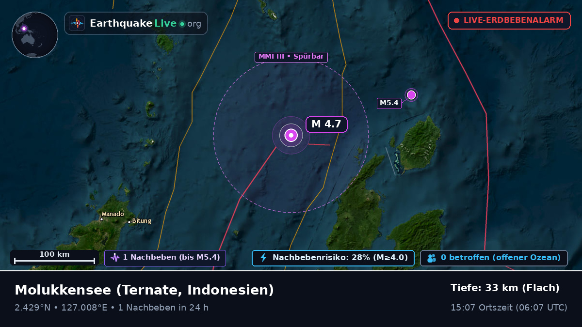 Molukkensee (Indonesien)