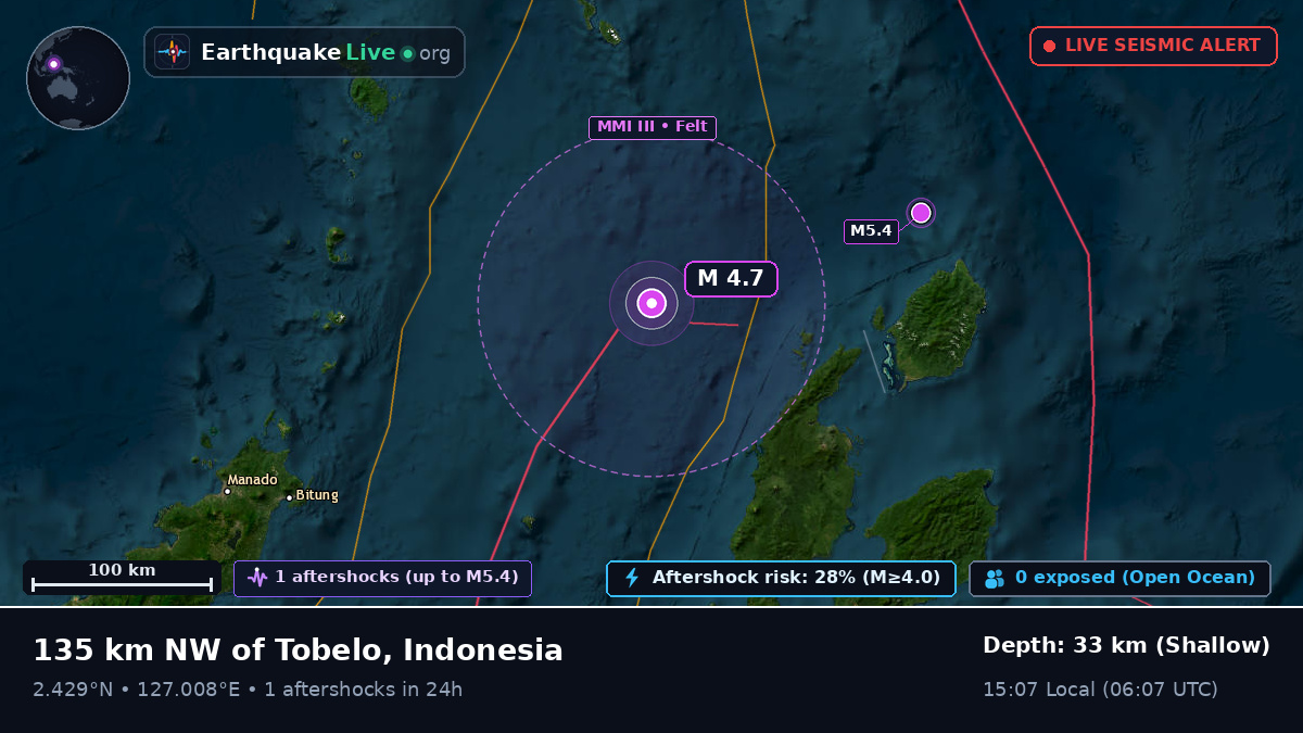 Molucca Sea (Indonesia)