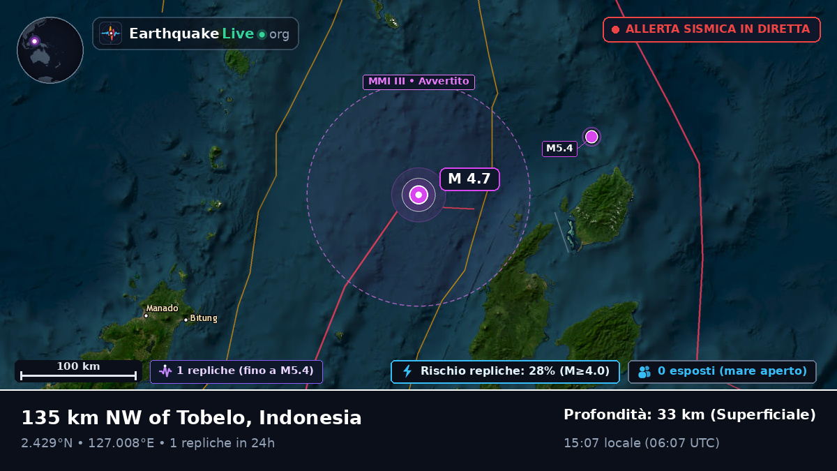 Mare delle Molucche (Indonesia)