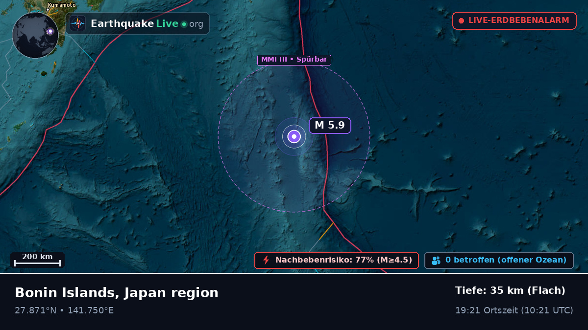 Nordpazifik (Japan)