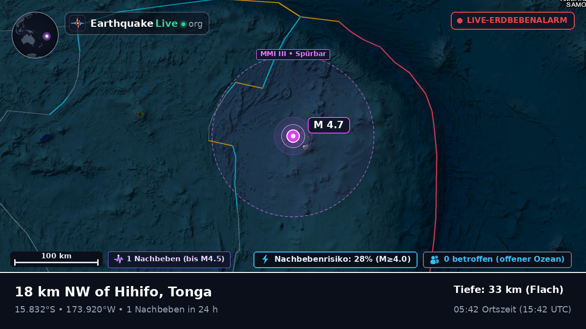 Südpazifik (Tonga)