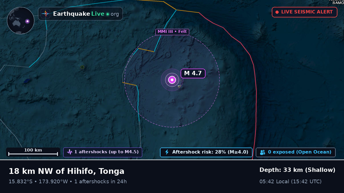 South Pacific Ocean (Tonga)