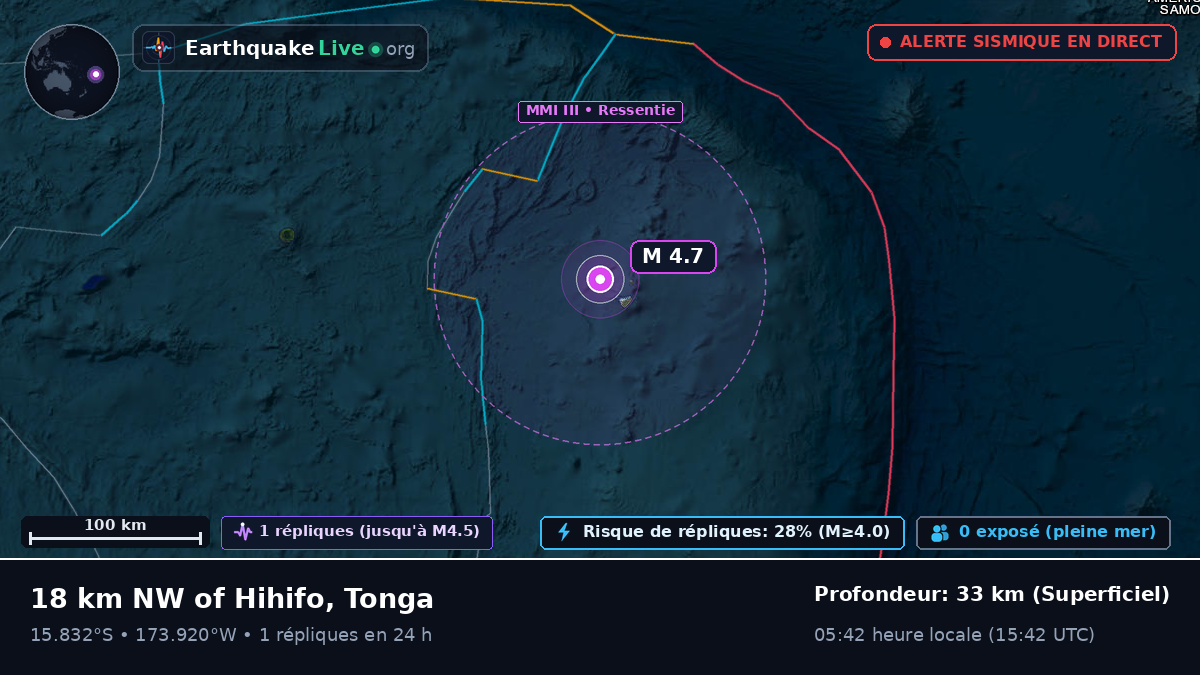 Océan Pacifique Sud (Tonga)