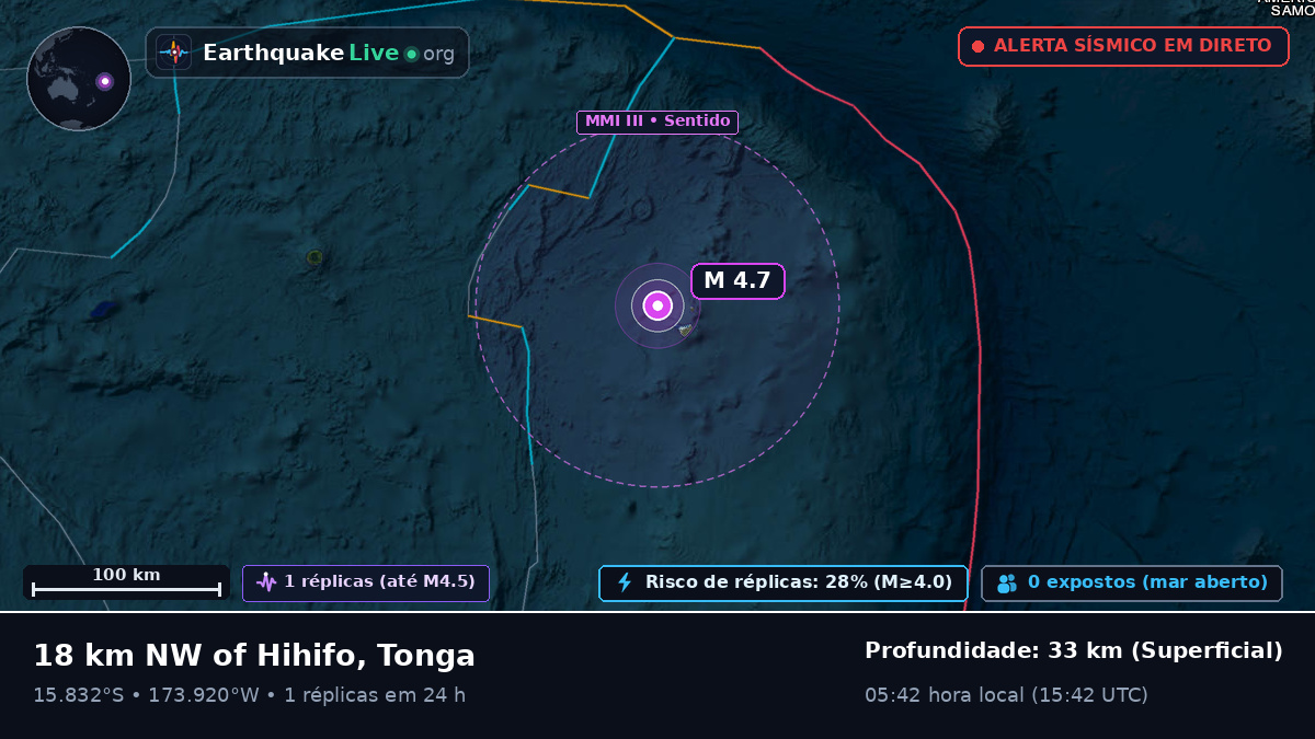 Oceano Pacífico Sul (Tonga)